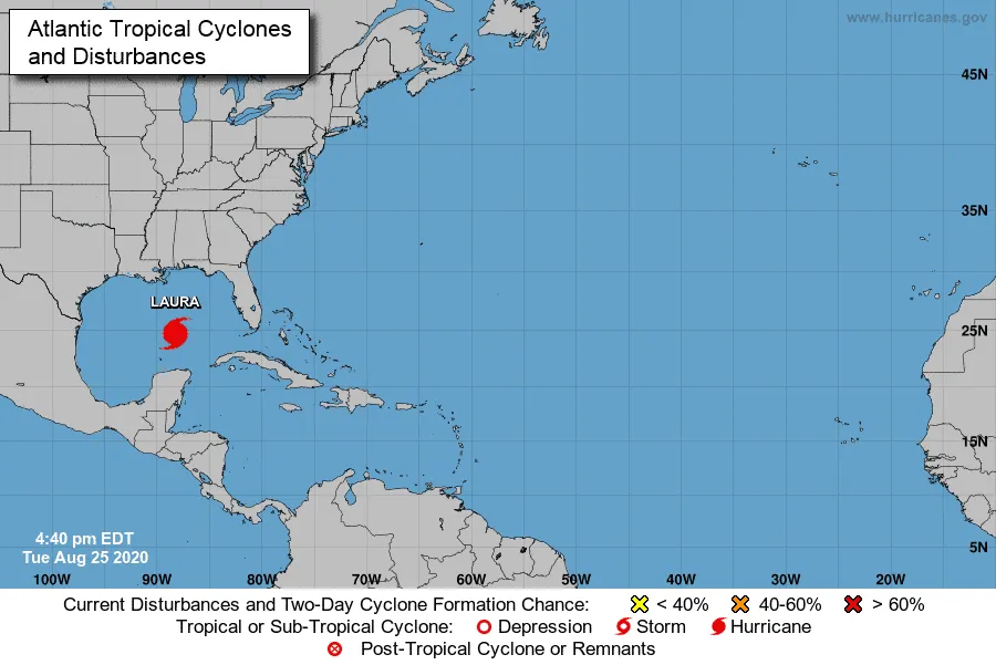 Texans Weather Storms Together